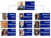 LTU Executive Officers and Staff